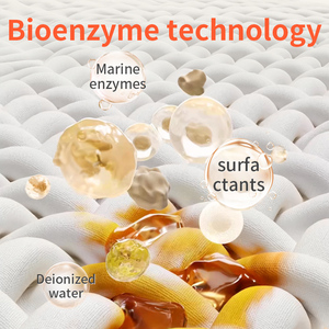 Smacchiatore per Macchie d'Olio sui Vestiti, Potente Sgrassatore per Indumenti, Rimuove Olio da Cucina/Vecchie Macchie, Sicuro per Tutti i Tessuti, Accettiamo OEM - Product Image 5