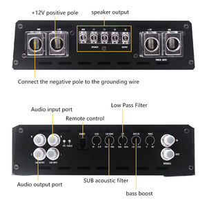Amplificador de coche Clase <span class=keywords><strong>D</strong></span> de alta potencia de 7000 vatios, altavoz Subwoofer mono, diseño coreano, excelente rendimiento de disipación de calor - Product Image 6