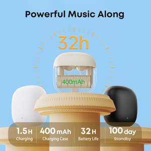 Auricolari Wireless Bluetooth 5.3 Impermeabili di Alta Qualità OEM, Cuffie Hi-Fi per Musica, Auricolari Elettronici - Product Image 6