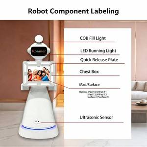 Cabina <span class=keywords><strong>de</strong></span> Fotos Robotizada para Eventos: Diversión Garantizada con <span class=keywords><strong>Cuenta</strong></span> <span class=keywords><strong>Regresiva</strong></span> Automática para la Esperanza y Alegría <span class=keywords><strong>de</strong></span> los Asistentes a la Fiesta - Product Image 2
