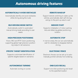 New Customized Autonomous Driving <strong>Golf</strong> <strong>Cart</strong> With One-Stop Service Intelligent Unmanned Sightseeing Vehicle - Product Image 4
