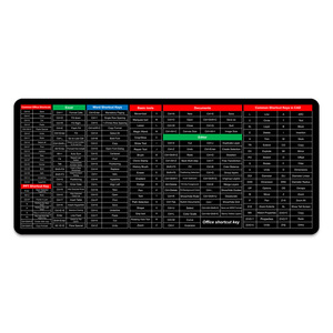 Sanxing Excel Word Shortcut Rubber <b>Mouse</b> Pad 700x300x4mm Office Desk <b>Mat</b> Anti-Slip Thick Edge - Product Image 2