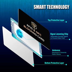 Premium Custom logo Design Encoding Metallic Nfc Card Metal Business Card - Product Image 3