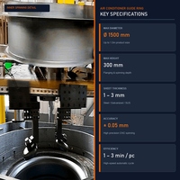 Machine de formage par rotation CNC pour panneaux de climatiseur