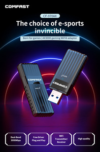 Tốc độ cao 5400Mbps không dây <span class=keywords><strong>Wifi</strong></span> 6 USB Dongle Plug & Play <span class=keywords><strong>Wifi</strong></span> 6 <span class=keywords><strong>Adapter</strong></span> cho PC Win MAC Linux - Product Image 3