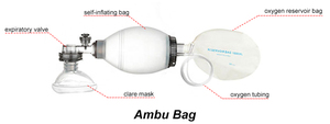 ถุงช่วยหายใจแบบใช้มือทำจากซิลิโคนสำหรับผู้ใหญ่ (Bag Valve Mask BVM) สำหรับการช่วยหายใจฉุกเฉิน - Product Image 2