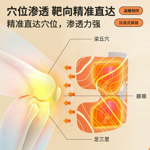 Knee Warming Patch Mugwort Hot Compress Self Heating Joint Pain Relief Pad For Knee Care 3 Hours Heat Duration - Product Image 4