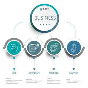 Nhà cung cấp vải không dệt spunlace cho quần lót dùng một lần, 30% viscose, 70% polyester, dệt chéo, cuộn vải tùy chỉnh, sản xuất theo yêu cầu - Product Image 6