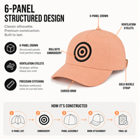 Gorras de Béisbol Bordadas Personalizadas al por Mayor, Gorras de 6 Paneles de Sarga de Algodón con Logotipo, Gorras de Papá con Cierre a Presión, Perfil Bajo, Unisex, Fabricante OEM