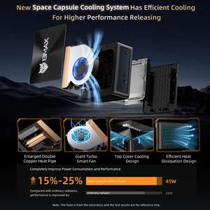 Mini PC BMAX Maxmini B5A Pro Win <span class=keywords><strong>11</strong></span>, prix d'usine en gros, 16 Go de SSD, 512 Go, processeur AMD Ryzen <span class=keywords><strong>7</strong></span> 5700u, sortie sur 3 moniteurs - Product Image 4