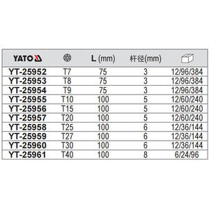 Tournevis Torx Yato 250 mm en acier S2 de qualité industrielle avec embout magnétique - Product Image 2
