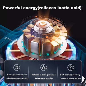 Atacado Hot Sales Hook Design Back Percussão Massager 9 Configurações Preço de Fábrica Conveniente Pessoal Muscle <span class=keywords><strong>Therapy</strong></span> <span class=keywords><strong>Device</strong></span> - Product Image 5