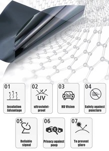 Film teinté pour vitres de voitures 1.52*30M PET Sun Control Privacy Protection Anti Heat Anti Scratch Nano Ceramic Tinting Film for Car Window - Product Image 4