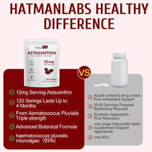 Hatmanlabs 12mg chất chống oxy hóa Astaxanthin cao cấp bổ sung viên nang mềm Astaxanthin không chứa gluten cho sức khỏe da Khớp Mắt - Product Image 6