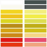 Premium Orange Pigment Azo-frei Starke Farbe Hell Hitze beständiger gelblicher Farbton