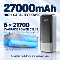 Batterie externe 27000 mAh, chargeur pour ordinateur portable 145 W, alimentation mobile portable 100 W, entrée/sortie rapide pour les voyages d'affaires et le travail en extérieur