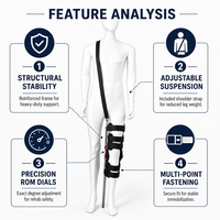 Attelle de genou médicale à molette à pression avec sangle dorsale réglable pour la récupération des blessures orthopédiques