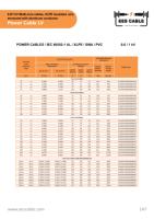 Câble d'alimentation 0,6/1 kV AL/XLPE/SWA/PVC 4*50 mm pour la transmission d'énergie dans les environnements industriels, commerciaux et de construction en Grèce