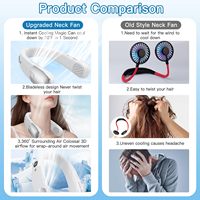 Ventilateur de cou portable sans pales, 100 vitesses, 1800 mAh, rechargeable Type-C, léger, pour extérieur et voiture, vente en gros