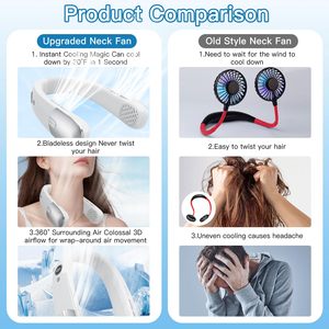 พัดลมคล้องคอแบบพกพาไร้ใบพัด ขายส่ง ความเร็ว 100 ระดับ แบตเตอรี่ 1800mAh ชาร์จผ่าน Type-C น้ำหนักเบา ใช้ได้ทั้งภายนอกและในรถยนต์ - Product Image 6