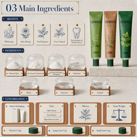 Échantillon Gratuit - Vente en Gros - Fabricant - Dentifrice Herbal Menthe Blanchissant Sans Fluor Personnalisé - Anti-Caries - Pour Usage Domestique
