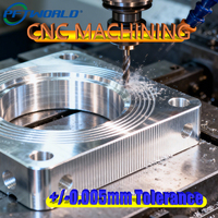 Fabricantes de piezas metálicas mecanizadas por CNC