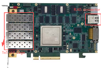 Connecteur SFP GLGNET 800G Hot Plug avec dissipateur thermique pour cluster GPU, calcul en périphérie, station de base 5G, DC 12V, certifié ROHS/ISO9001