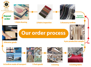 Zaynab thobe hồi giáo hồi giáo quần áo Thổ Nhĩ Kỳ Chất liệu chamak dhamak Ma-rốc truyền thống jubba - Product Image 2