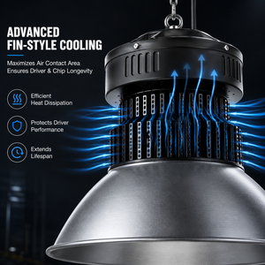 Lampada LED Industriale Tradizionale con Riflettore in Alluminio 50W-240W SMD 3030 con Raffreddamento a Pinne per Magazzini, Fabbriche e Officine - Product Image 3