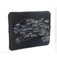 Housse d'ordinateur portable en néoprène personnalisée de 13 pouces, étui de protection imprimé pour ordinateur, sac de transport pour ordinateur portable avec fermeture éclair