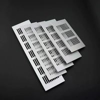 Solution de ventilation professionnelle : grille et cache décoratif pour armoires d'appareils électroménagers et meubles