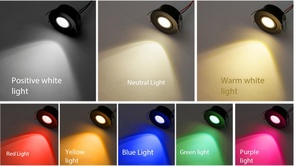 Spot LED mural moderne 1W pour cuisine, type œil de bœuf, à affichage LED, vente directe usine - Product Image 4