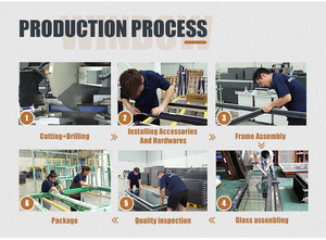 <span class=keywords><strong>Fenêtres</strong></span> en baie de style européen en PVC, <span class=keywords><strong>double</strong></span> <span class=keywords><strong>vitrage</strong></span>, renforcées, insonorisées, économiques en énergie pour la rénovation de la maison - Product Image 5