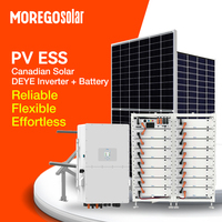 Système de stockage d'énergie commercial et industriel Moregosolar 250 kW 300 kW 1 MW 256 kWh, batterie extérieure, onduleur hybride hors réseau