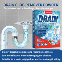 Best-seller Jaysuing Toilet Kitchen Pipe Anti Colmatage Dissoudre les taches d'huile Tuyau de drainage des cheveux Blocage Poudre débouchante
