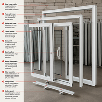 Weißes UPVC PVC Schiebefenster Doppelverglast Hurrikan-Beständig Schalldicht Wärmeisoliert mit Fliegengitter