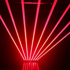 2025 mới hengyu giá rẻ cá nhân nhà máy Giá mini Laser Ánh Sáng sân khấu chiếu - Product Image 4