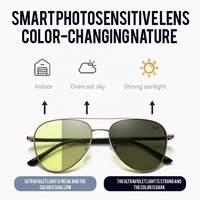 Lunettes progressives multifocales photochromiques anti-lumière bleue pour la lecture, conduite de nuit, intérieur/extérieur, 3 en 1, vision nocturne, UV400