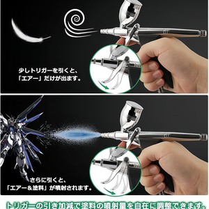 Haima Xuan Airbrush <b>Kit</b> 0.3 0.5 0.8mm Dual Action Gravity Feed Portable Artwork Painting <b>Model</b> Making - Product Image 2