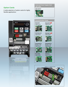 VFD9A0MS43AFSAA MS300 ซีรีส์ 5.5kW 9.0A 3 เฟส 380-460V ไดรฟ์ปรับความถี่พร้อมฟิลเตอร์ในตัว - Product Image 6