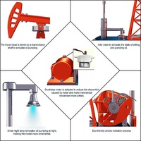 Modèle de machine à pomper le pétrole en alliage métallique mobile à haute simulation BETTER Creative, décoration de table