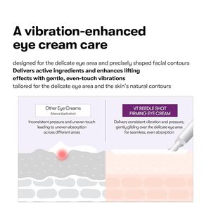 Crema Contorno Occhi Rassodante Reedle Shot con Acido Ialuronico 15 ml Trattamento Antirughe per Pelli Secche e Normali - Product Image 6