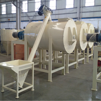MG nouveau mélangeur de mortier à colle pour carrelage mélangeur de poudre de mastic de mur usine de mélange de mortier sec Offre Spéciale mélangeur de ruban