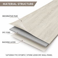 Panneau mural en PVC marbré imperméable, revêtement intérieur en bois rainuré 3D pour la conception d'hôtels