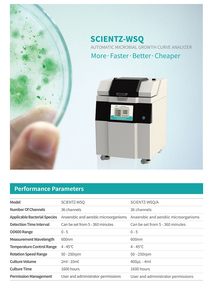 เครื่องวิเคราะห์เส้นโค้งการเจริญเติบโตของจุลินทรีย์ SCIENTZ-WSQ เทคโนโลยีสเปกตรัมเต็ม อุปกรณ์ทดสอบทางจุลชีววิทยา - Product Image 5