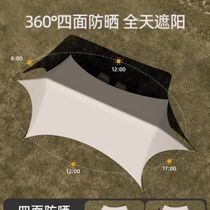 Toldo Wonderland Octopus Sky Canopy de 9.6x4.8m, Lona Impermeable de Tela Oxford para Acampar al Aire Libre - Product Image 3