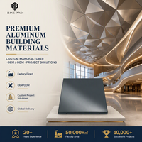 Panneaux de façade sandwich en aluminium perforé thermique pour murs-rideaux structurels, sur mesure OEM, pour bâtiments, 2026 Inno