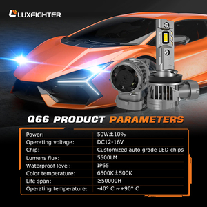 Luxfighter mejor rendimiento Q66 9600LM <span class=keywords><strong>H7</strong></span> H11 9005 9006 cabeza de luz Plug and Play <span class=keywords><strong>Led</strong></span> faros <span class=keywords><strong>bombillas</strong></span> para coche motocicleta camión - Product Image 3