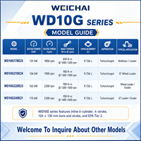 Moteur diesel WEICHAI WD10G210E24 154 kW 1900 tr/min, 6 cylindres en ligne, pour chargeuse sur pneus, machines de construction