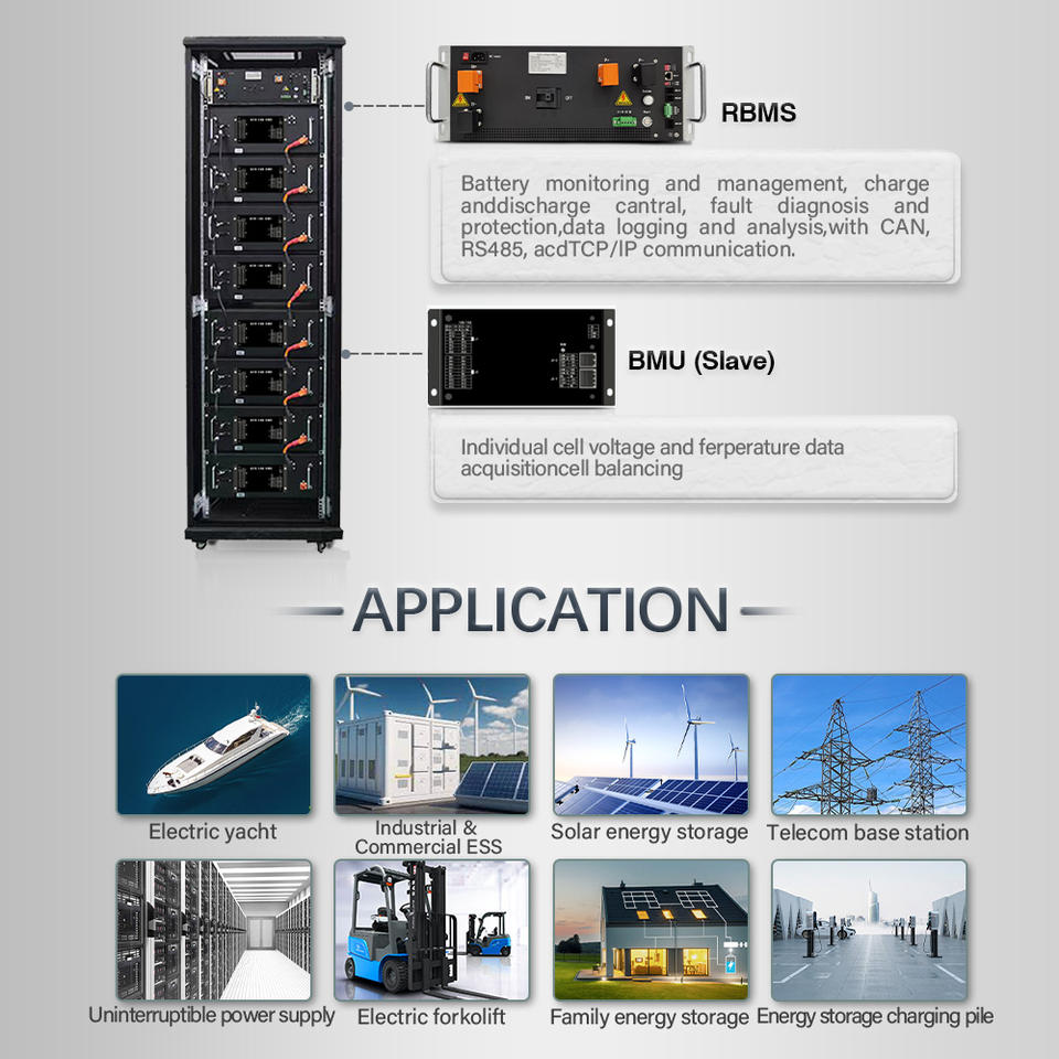 GCE BMS 409.6V 512V 614.4V 768V 125A 160A 250A High Voltage BMS with ...